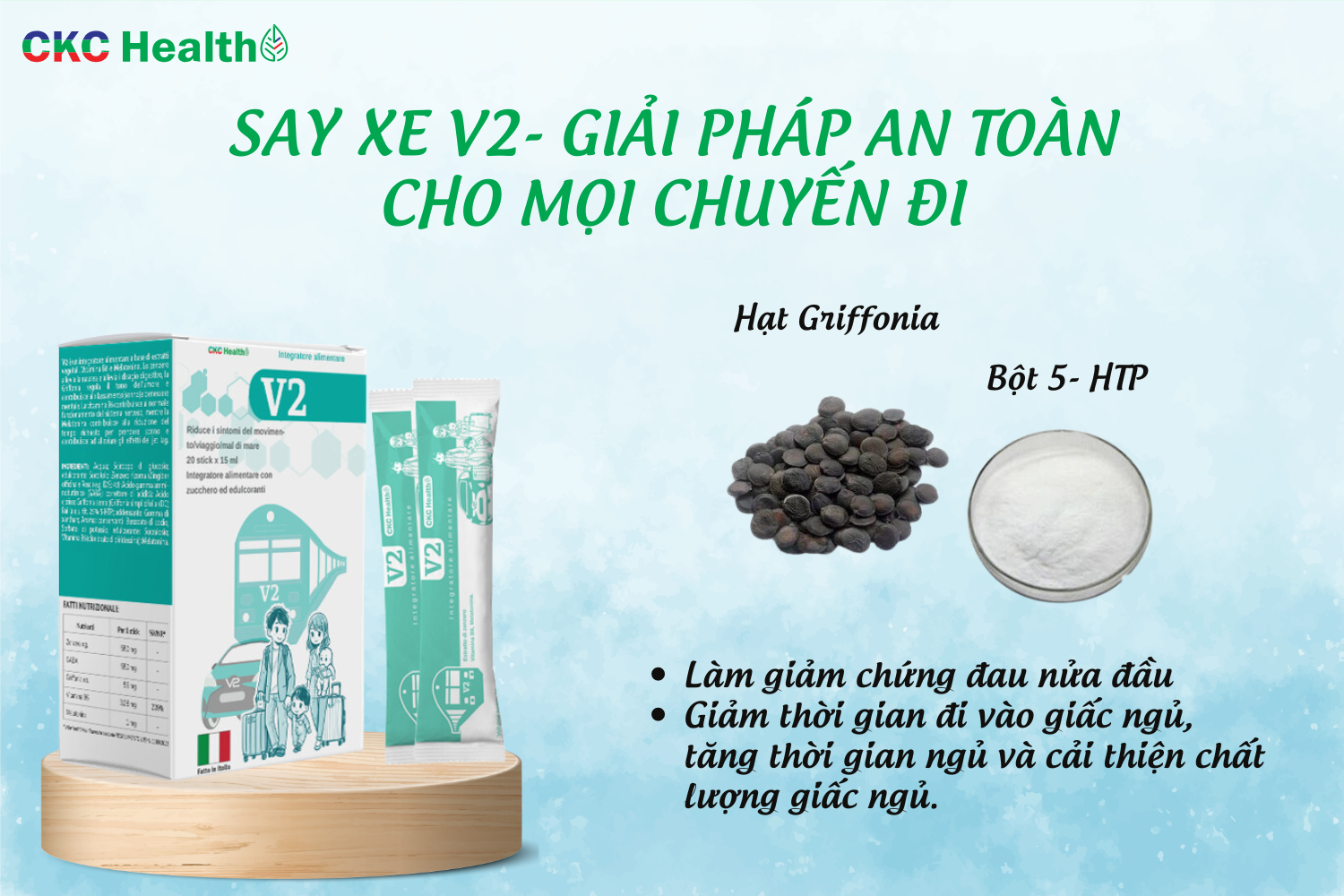 SAY XE V2- GIẢI PHÁP AN TOÀN CHO MỌI CHUYẾN ĐI